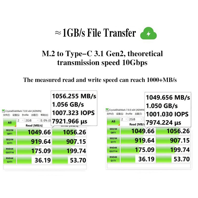 Boîtier SSD M.2 NVMe NGFF, boî - M.2 Nvme 4Tb Pcie 4.0 Ssd avis et prix