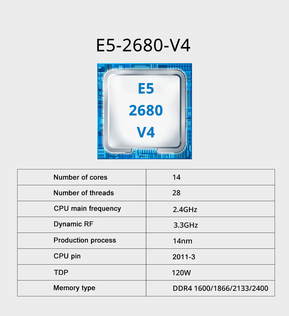 MOUGOL X99 Kit de carte mère p - X99 Dual Cpu Motherboard Combo avis et prix